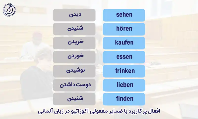 افعال پرکاربرد با ضمایر مفعولی اکوزاتیو در زبان آلمانی
